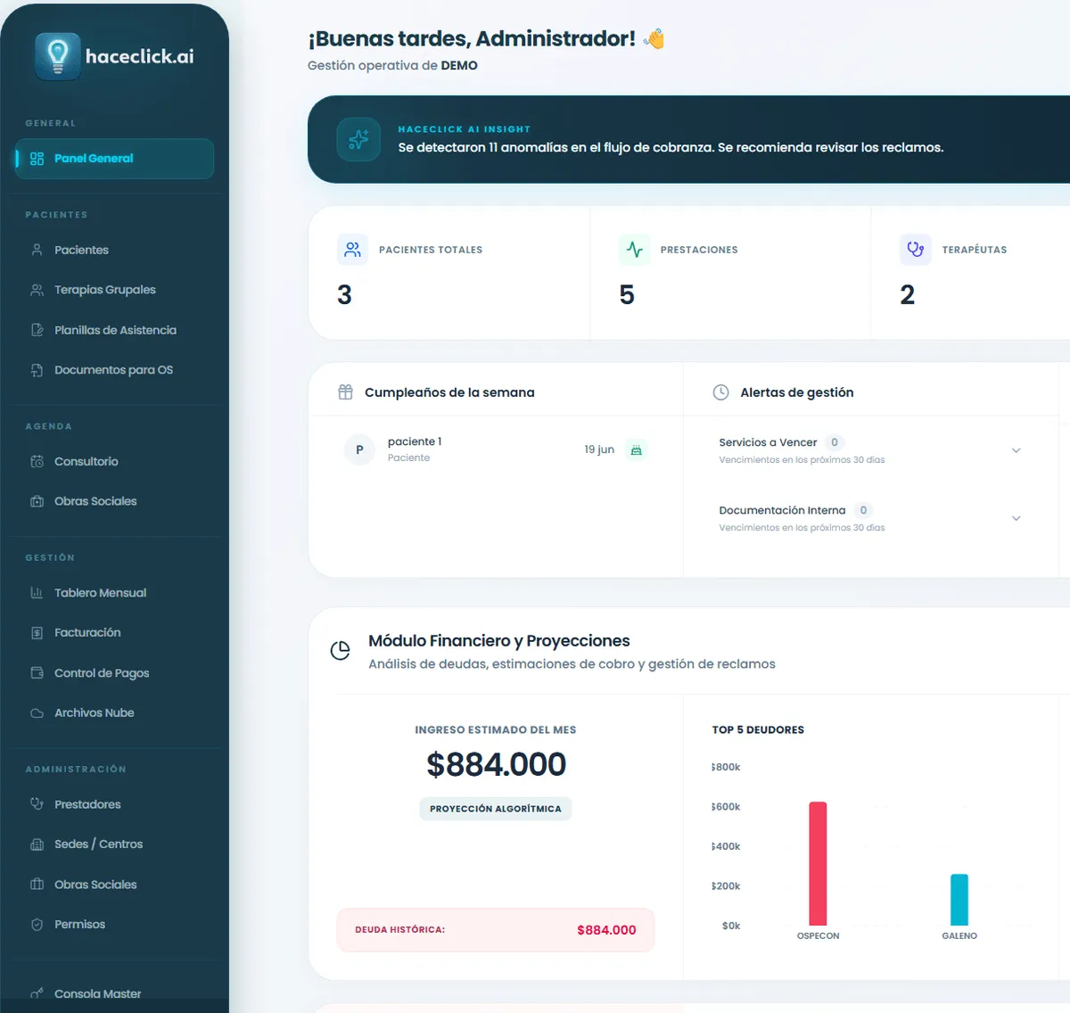 Dashboard HaceClick - Gestión integral para centros de discapacidad y profesionales